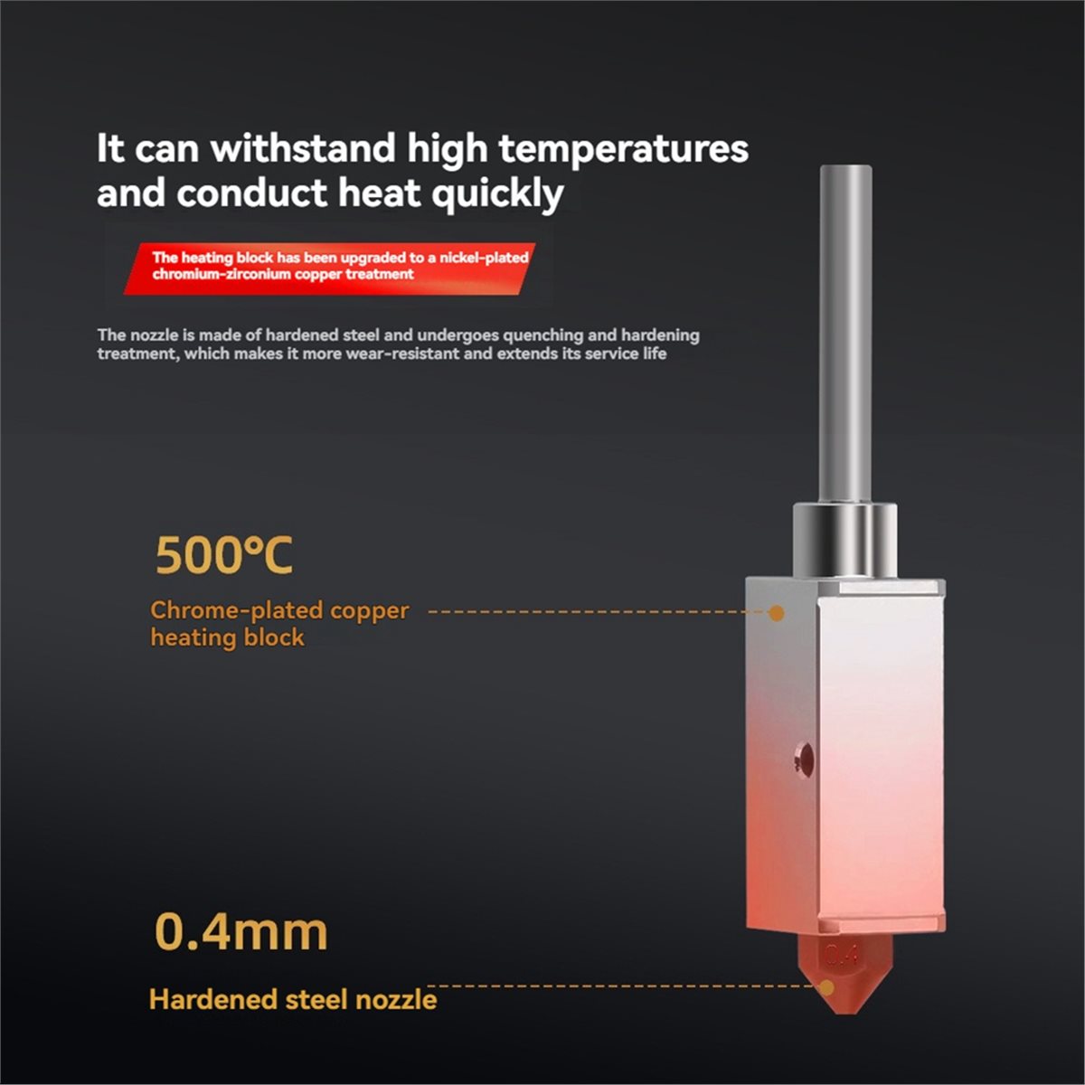 3D Printing Bambu Lab - HGHO Hotend Completo com Ventoinha para