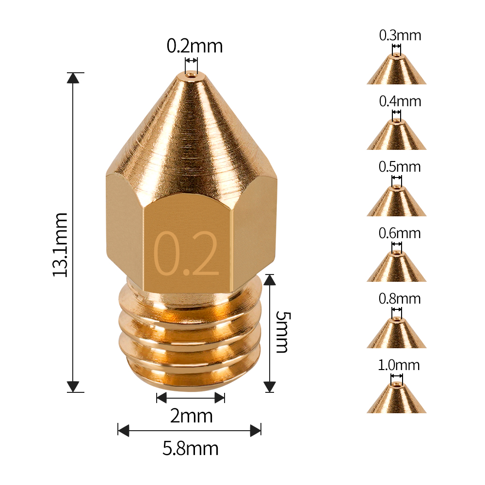 Extrusora Copper Nozzle, Threa - 3D Printing Industry avaliação e preço