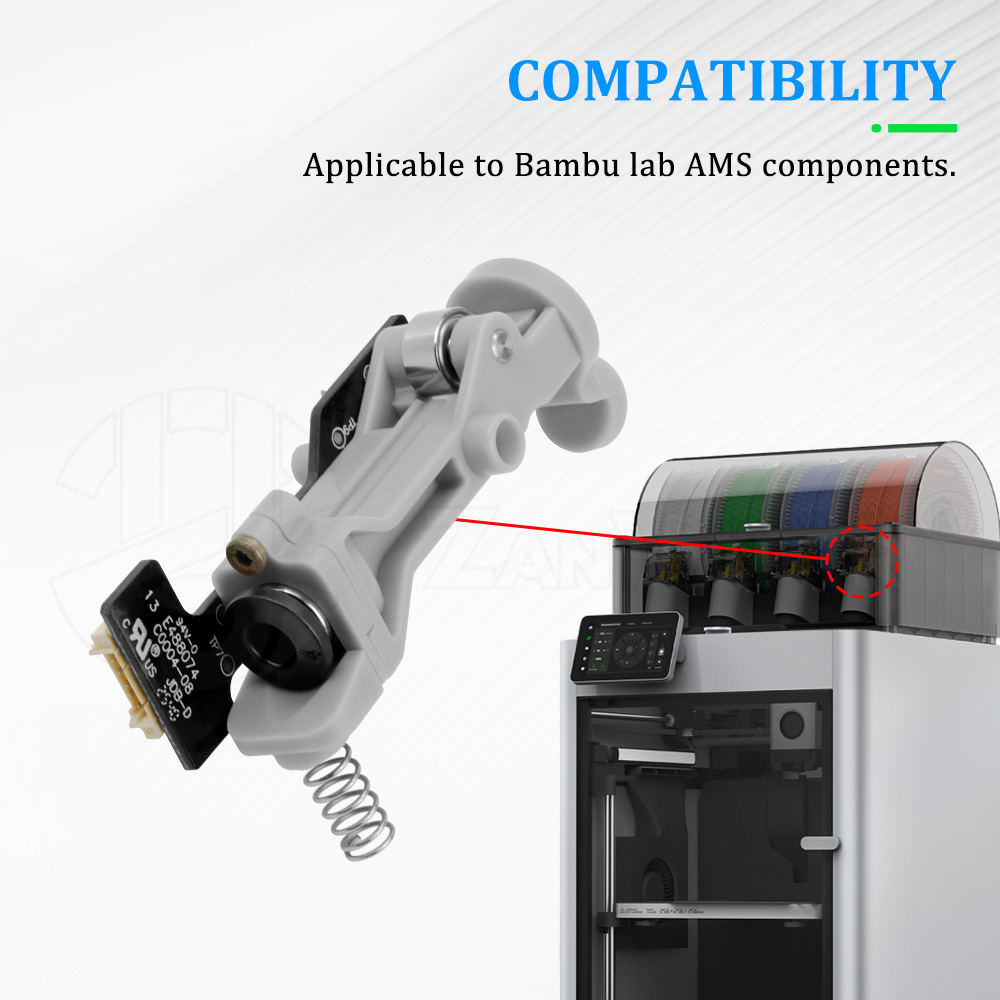 Componente de Entrada de Filam - 3D Printing Industry avaliação e preço