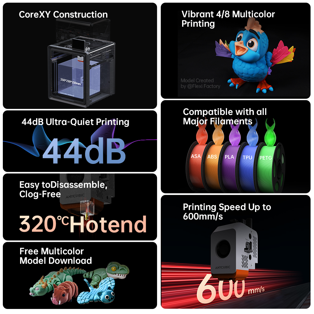 Impressora 3D Multicolor Anycu - 3D Printing Online Service avaliação e preço